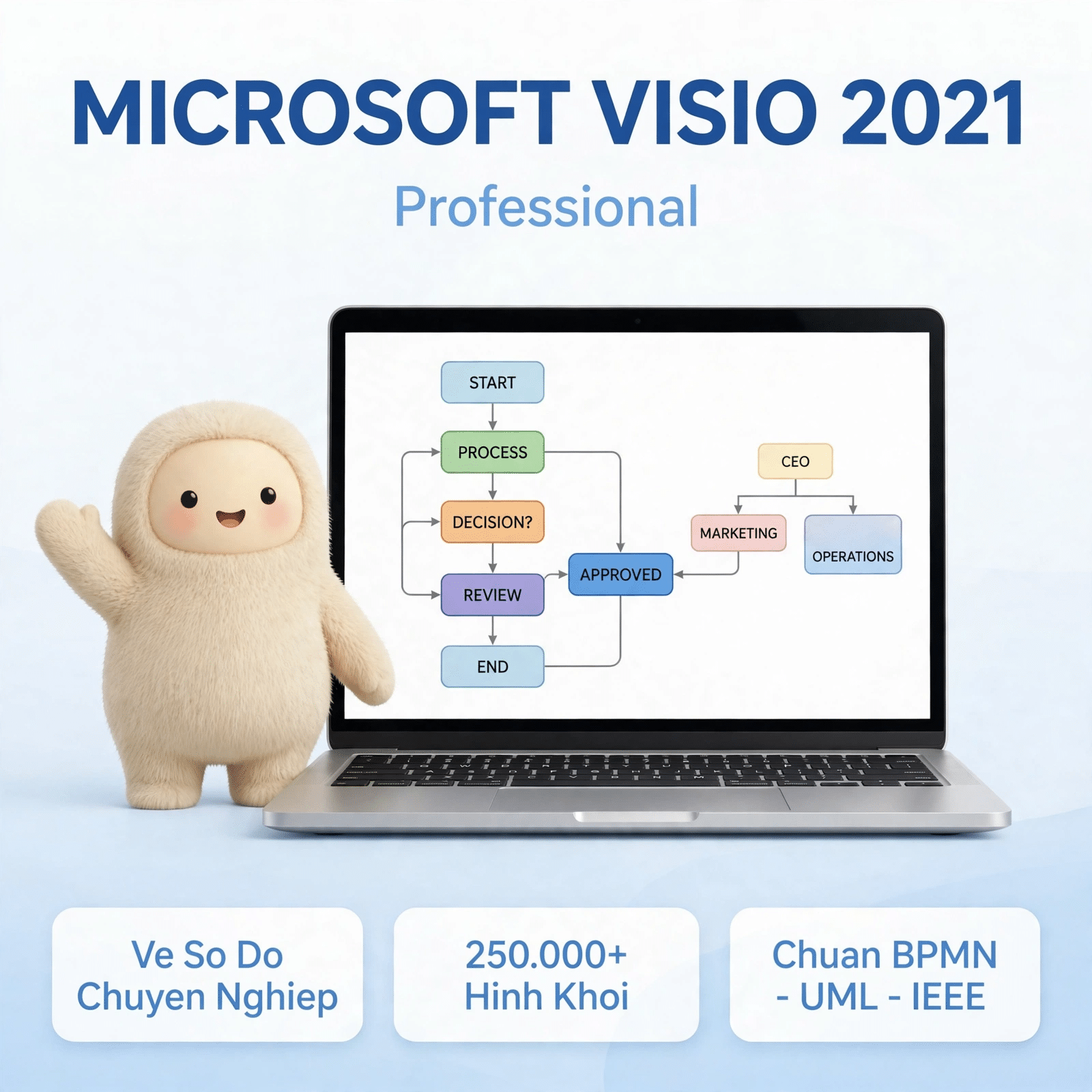 Microsoft Visio 2021 Professional