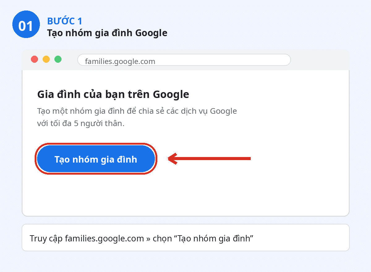 Hướng Dẫn Chia Sẻ Gói Google AI Pro Cho Thành Viên Gia Đình 1 Bước 1 – Tạo nhóm gia đình trên families.google.com